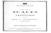 Piano - Scales and Arpeggios-royal Schools of Music