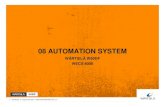 01_ Automation for W50DF