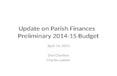 Parish Finance Pre-Budget Meeting (April, 2014)