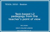 Task-based L2 pedagogy from the teacher’s point of view
