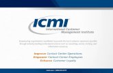 Icmi   calculating schedule adherence