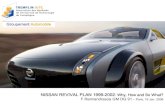 Nissan Revival Plan 1999-2002: Why, How and So What?