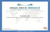 CVE-2012-1535: Adobe Flash Player Integer Overflow Vulnerability Analysis