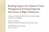 IASSIST 2014: Building Support for Research Data Management