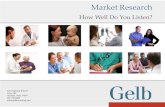 How well do you listen   marketing research in healthcare