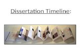 Dissertation Timelines