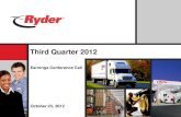 Q3 2012 Ryder System, Inc. Earnings Report