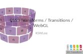 CSS3 2D/3D transform