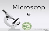 Parts and functions of a microscope