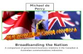 RSSS - Broadbanding The Nation