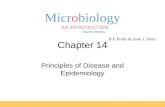 Ch14 Lect Principles of Disease and Epidemiology