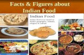 Indian Food Facts & Figures