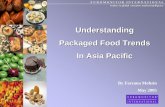 Understanding Packaged Food trends in Asia Pacific