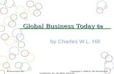 International Business Ch 6 by charles W L Hills