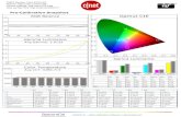 Vizio E701i-A3 CNET review calibration results