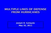 Multiple Lines of Defense from Hurricanes