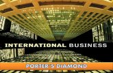 Porters diamond-1215441271533531-8