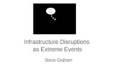 Stephen graham infrastructure disruptions as extreme events