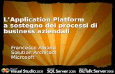 Francesco Albano Solution Architect Microsoft LApplication Platform a sostegno dei processi di business aziendali.