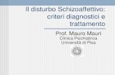 Il disturbo Schizoaffettivo: criteri diagnostici e trattamento Prof. Mauro Mauri Clinica Psichiatrica Università di Pisa.