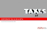 CORPORATE TAX IN EU & EFTA Dove può essere più conveniente fare un IDE?