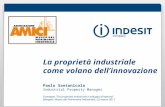 La proprietà industriale come volano dellinnovazione Paolo Santonicola Industrial Property Manager Convegno Tra proprietà industriale e sviluppo dimpresa.