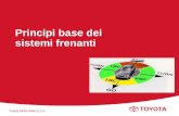 Toyota Motor Italia S.p.A. Principi base dei sistemi frenanti.