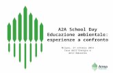 Milano, 27 ottobre 2014 Casa dell’Energia e dell’Ambiente A2A School Day Educazione ambientale: esperienze a confronto.