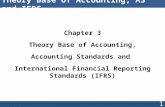 Theory base of accounting, AS & IFRS