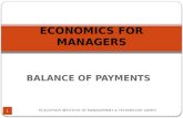 BALANCE OF PAYMENTS