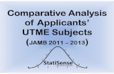 Comparative analysis of applicants' utme subjects jamb 2011   2013