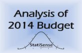 Empirical Analysis of 2014 Budget