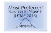 The most preferred courses-utme2013