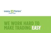 Learn About easy-forex