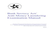 Bank Secrecy Act BSA Anti-Money Laundering