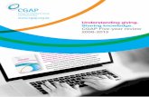 Understanding giving. Sharing knowledge. CGAP Five-year review 2008-2013