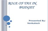 Role Of Tax in Budget