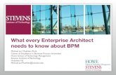 Architecture + Process: BPM for Enterprise Architects