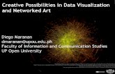 Creative Possibilities in Data Visualization and Networked Art
