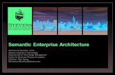 Semantic Enterprise Architecture