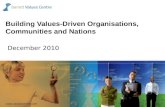 Livingston associates   barrett values nations and communities