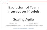 Evolution Of Team Interaction Models