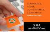 UI115 - Nathan Curtis UI15 Workshop Description Standards, Reuse, Consistencies, & Libraries