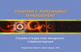 Chapter 2 Purchasing Management