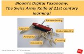 Bloom's Digital Taxonomy: The Swiss Army Knife of 21st Century Learning