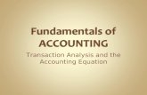 Fundamentals of accounting