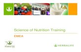 Science of Nutrition Training
