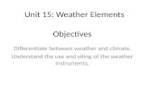 Weather elements unit 15
