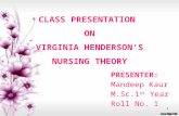 Virginia henderson's theory of nursing