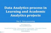 Data Analytics.03. Data processing